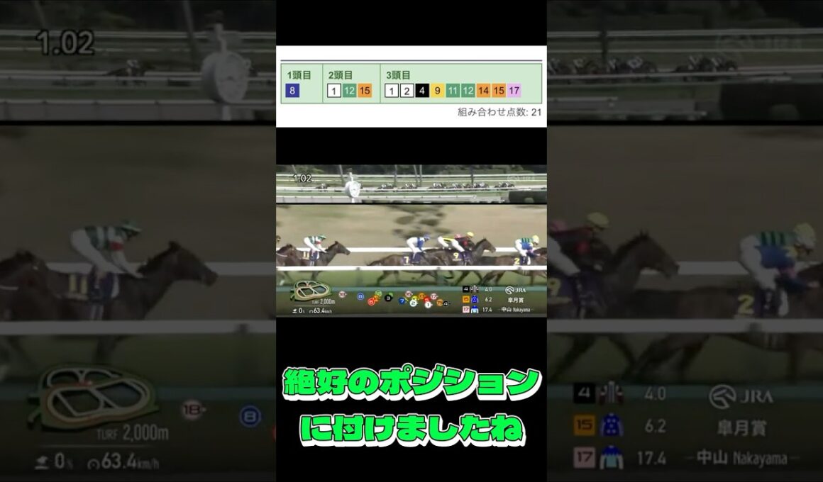 【皐月賞】桜花賞と続き連続的中なるか！？【競馬】