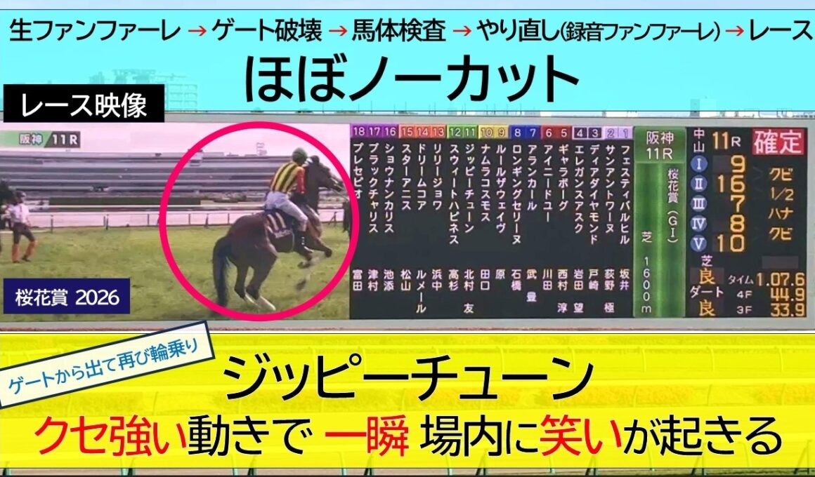 【中山競馬場で観戦】2026年 桜花賞 | リリージョワがゲートに突進し外枠発走でやり直し | スターアニス | ギャラボーグ | ジッピーチューン | スマシ観戦 | 芝1,600