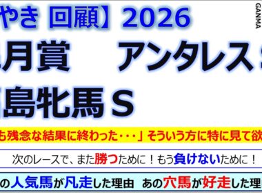 【ぼやき回顧】皐月賞＆アンタレスステークス＆福島牝馬ステークス＜2026＞