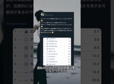 今週も全人馬無事でなによりです。 #オークス #優駿牝馬 #競馬 #競馬予想 #日本ダービー #馬券でパリコレ遠征費稼ぐモデル