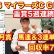 【マイラーズCGⅡ】桜花賞、皐月賞共に払い戻し10万over！現在重賞5週連続的中🎯の男が本気予想