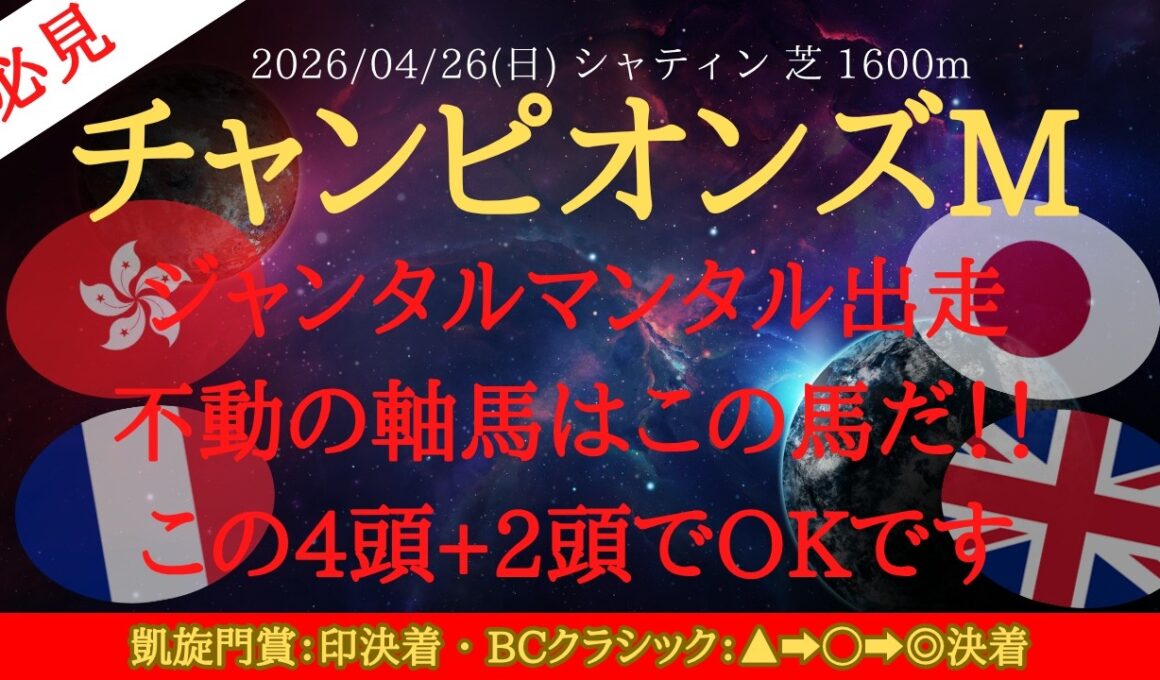 【 最終結論 】チャンピオンズマイル 2026 予想 ジャンタルマンタル出走！不動の軸馬はこの馬だ！！この4頭＋2頭でOKです！【海外競馬予想】