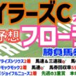 【マイラーズカップ2026】【フローラステークス2026】最終予想 /先週　皐月賞 ◎リアライズシリウス🎯回収率307％　アンタレスＳ◎モックモック🎯回収率550％【競馬予想】