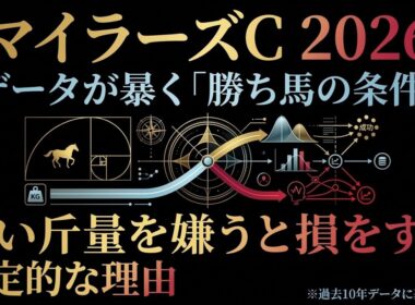 【マイラーズカップ 2026】データが暴く「勝ち馬の条件」／重い斤量を嫌うと損をする決定的な理由