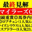 【マイラーズC 最終見解 2026】皐月賞先出し馬券◎△▲決着で的中！本命はオッズ妙味あるアノ馬！！