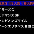 【競馬予想】　マイラーズカップ　チェアマンズスプリントプライズ　チャンピオンズマイル　クイーンエリザベスⅡ世カップ　予想　2026