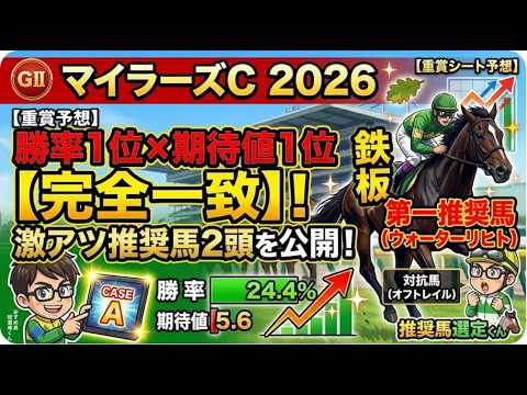 【マイラーズC 2026】安田記念へ向けた最強のサイン！データが完全一致した鉄板推奨馬を公開【重賞予想】