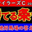 マイラーズC 2026 予想｜絶好馬場で人気馬が崩れる…安田記念前哨戦、本当に勝つ1頭はこれ
