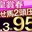 【天皇賞春2026予想・全頭追い切り・データ外厩分析】併せ馬2頭圧倒栗東CW11.3秒人気薄95点馬！アドマイヤテラ、クロワデュノールォ、スティンガーグラス、ヘデントール、レーン、武豊、ルメールなど