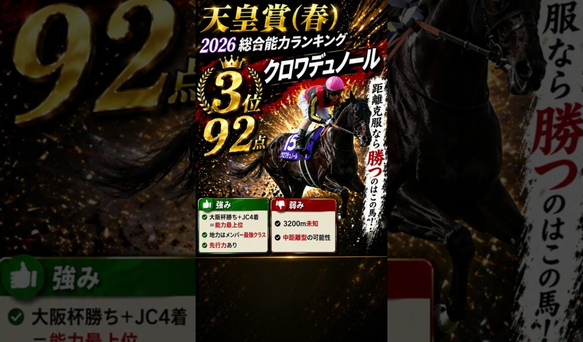 【天皇賞春2026】クロワデュノール強み弱み　#天皇賞春2026　#競馬予想　#競馬　#クロワデュノール