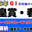【天皇賞・春2026】過去データ10項目解析!!(競馬予想)