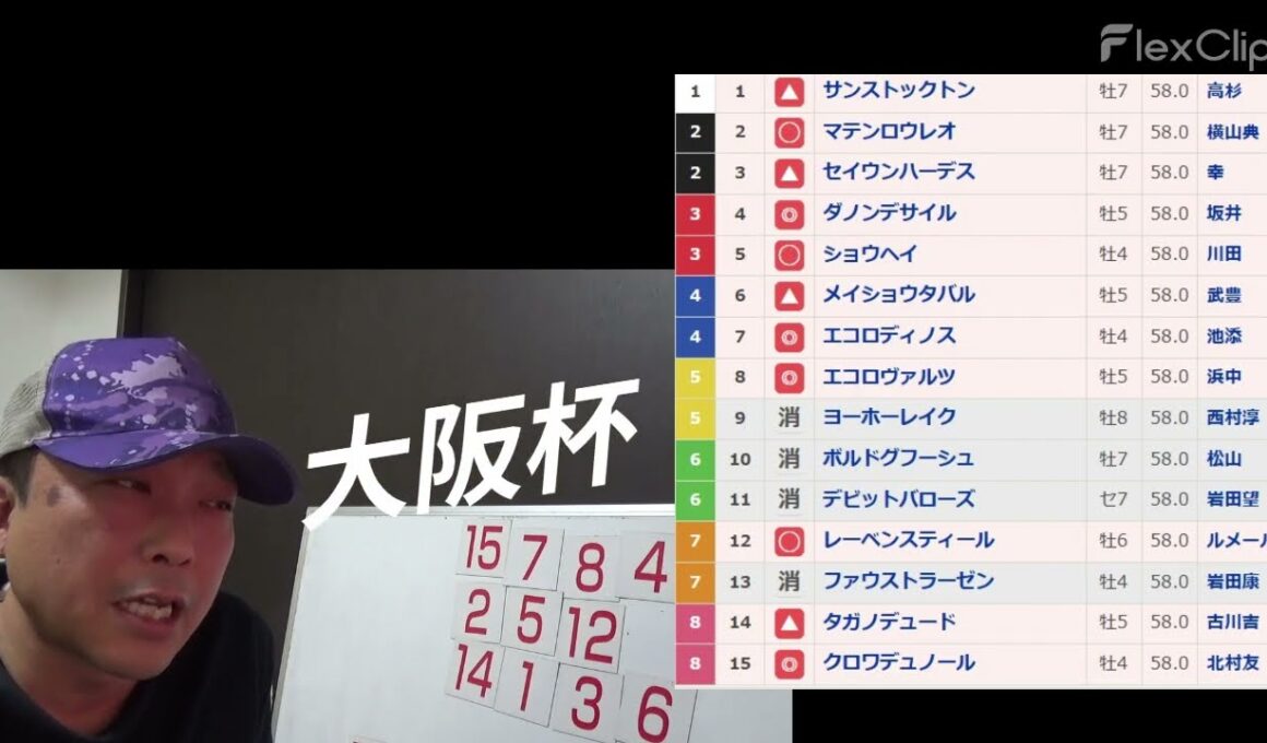 🎯歴史通りの関西馬１着【2026大阪杯】今年も歴史継続で関西馬だが・・エコな時代はやってくるか？ 実績着列競馬予想