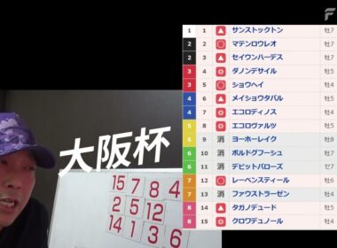 🎯歴史通りの関西馬１着【2026大阪杯】今年も歴史継続で関西馬だが・・エコな時代はやってくるか？ 実績着列競馬予想
