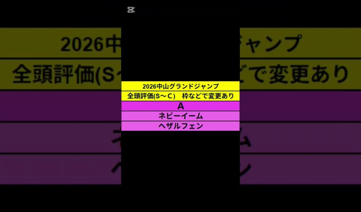 【2026】中山グランドジャンプ【全頭評価】