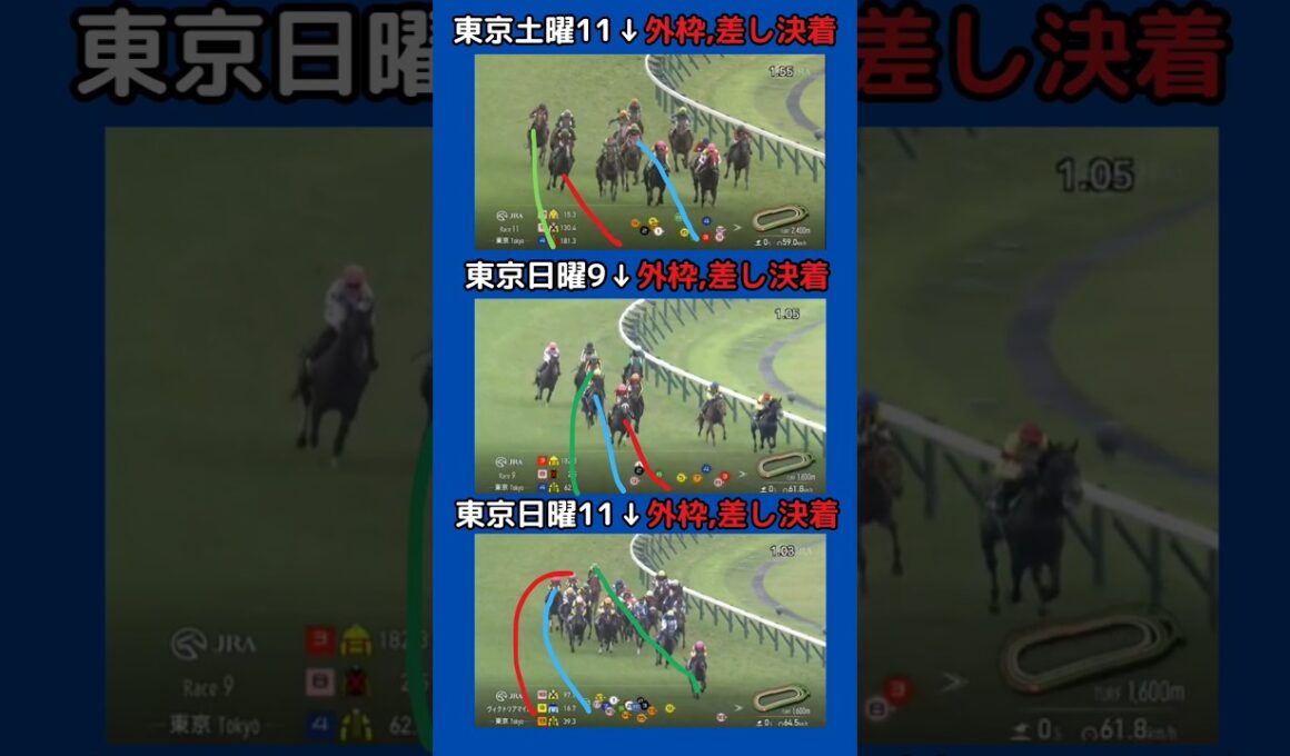 🏁[優駿牝馬]先週の馬場傾向🏁#競馬予想 #競馬 #オークス2025　#オークス