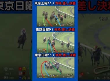 🏁[優駿牝馬]先週の馬場傾向🏁#競馬予想 #競馬 #オークス2025　#オークス