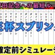 【京王杯スプリングカップ2026】枠順確定前シミュレーション 安田記念への優先出走権をかけた、東京1400mのスピードバトル誰が制するのか？