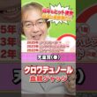 【天皇賞春 2026】クロワデュノール距離は大丈夫!? 近年もヒット連発水上学の有力馬ジャッジ #競馬 #競馬予想 #天皇賞春