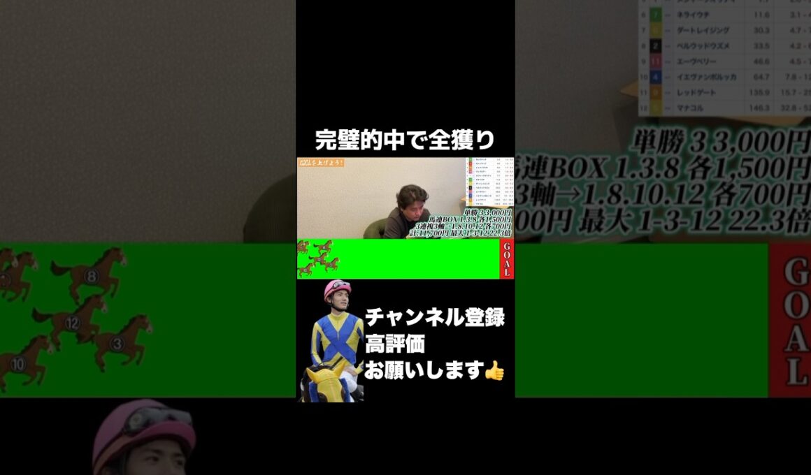 【競馬】エグすぎる完璧的中#天皇賞春 #京王杯スプリングカップ #ユニコーンステークス