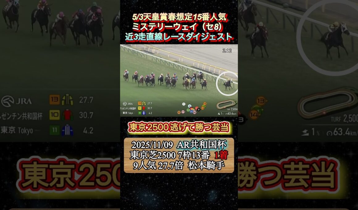 【ミステリーウェイ】 天皇賞春想定15番人気！近3走ダイジェスト　#競馬  #天皇賞春  #ミステリーウェイ  #松本大輝  #shorts