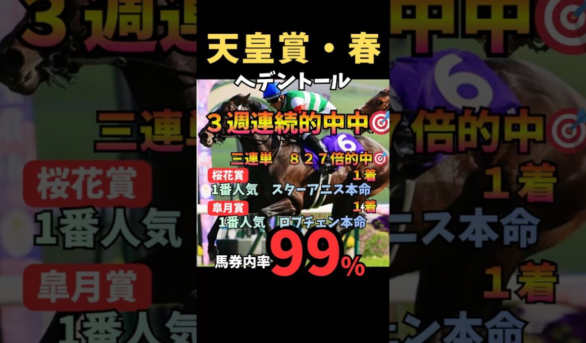 【天皇賞春2026】馬券内率99%/ヘデントール#天皇賞 #ヘデントール #競馬 #競馬予想 #競馬予想tv #中央競馬予想 #うまログ #ウマキング #粗品