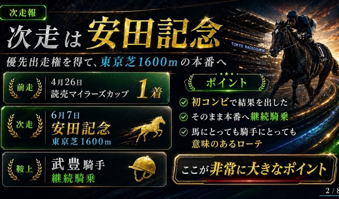 【武豊】次走報！アドマイヤズーム 鞍上武豊で安田記念へ