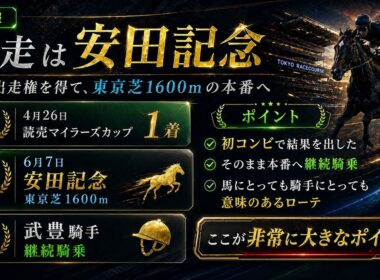 【武豊】次走報！アドマイヤズーム 鞍上武豊で安田記念へ