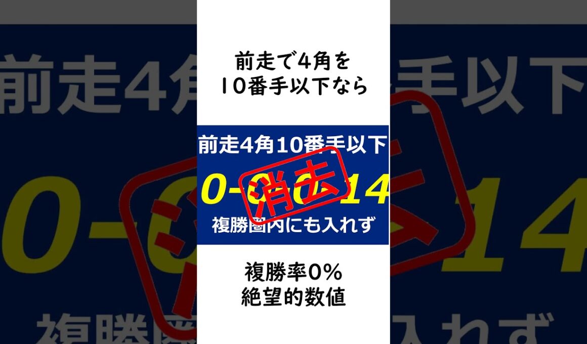 天皇賞春2026 軸馬を5頭まで絞れるデータが話題になっている