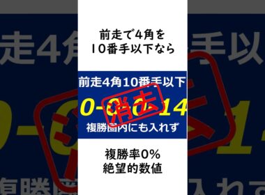 天皇賞春2026 軸馬を5頭まで絞れるデータが話題になっている