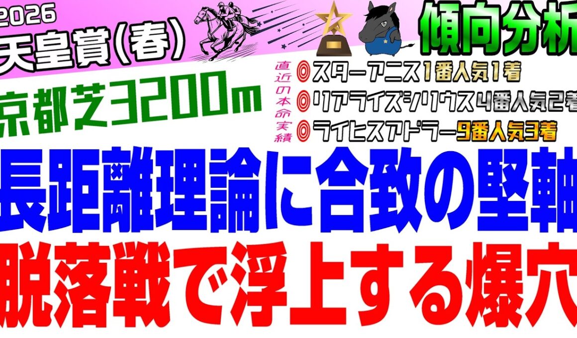 【天皇賞(春)2026・傾向分析】京都の長距離戦で重視するべき軸候補🏇と今年だからこそ狙える爆穴候補🔥