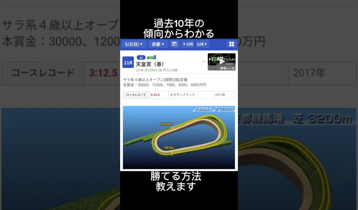 【徹底分析】天皇賞 春 天皇賞春 2026　京都11R　過去10年からわかる勝ち馬の傾向解説　#競馬 #予想 #天皇賞  #天皇賞春  #中央競馬 #東京 #中山 #京都 #g1 #g2 #ねこ競馬
