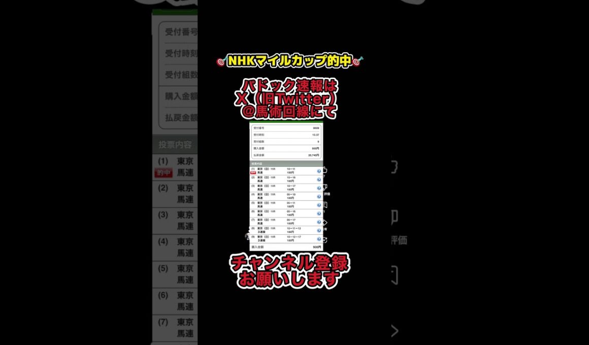 【NHKマイルカップ2025】🎯的中🎯