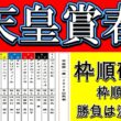 【天皇賞春2026枠順確定】人気馬に危険配置 京都3200mで最後に残る馬が決まった
