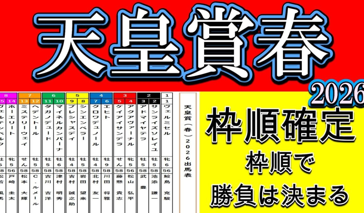 【天皇賞春2026枠順確定】人気馬に危険配置 京都3200mで最後に残る馬が決まった