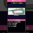 天皇賞春2026 展開シミュ アドマイヤテラ先行/クロワデュノール中枠/前年覇者ヘデントール3コーナーから差し #Shorts