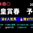 【競馬予想】　天皇賞春　予想　2026