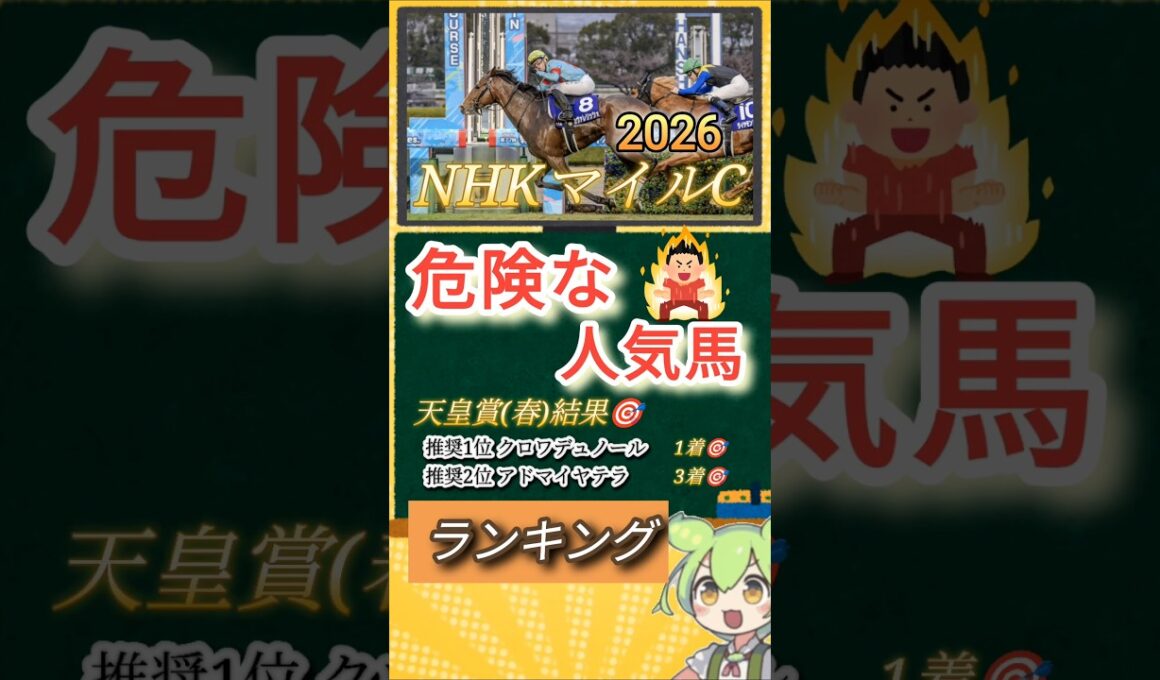 NHKマイルC2026年 危険な人気馬ランキング