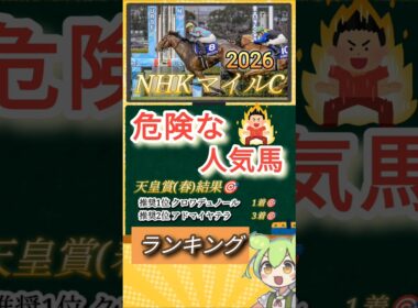NHKマイルC2026年 危険な人気馬ランキング