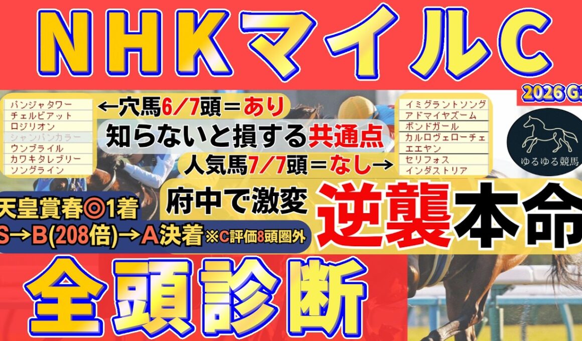 【NHKマイルカップ2026 全頭診断】知らないと負ける...東京1600mで浮かぶ“穴馬”と消える人気馬の条件とは？S評価の逆襲本命を公開！