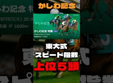 【かしわ記念２０２６】天皇賞春はヴェルテンベルクを指数５位で推奨！東大式スピード指数による競馬予想