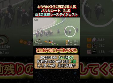 【バルセシート】 NHKマイルC想定9番人気！近3走ダイジェスト　#競馬  #NHKマイルカップ  #バルセシート  #北村友一  #shorts