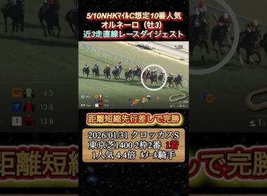 【オルネーロ】 NHKマイルC想定10番人気！近3走ダイジェスト　#競馬  #NHKマイルカップ  #オルネーロ  #津村明秀  #shorts