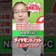 【NHKマイルカップ 2026】ダイヤモンドノットの舞台適性は!? 近年もヒット連発水上学の有力馬ジャッジ #競馬 #競馬予想 #NHKマイルカップ