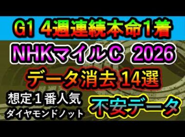 🎯G1・4週連続本命1着 【NHKマイルカップ2026】 消去データ14選　1番人気ダイヤモンドノットに不安データ