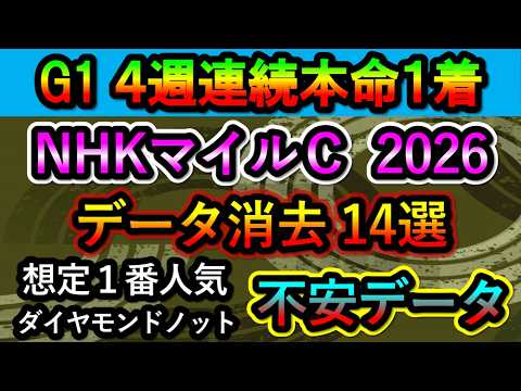 🎯G1・4週連続本命1着 【NHKマイルカップ2026】 消去データ14選　1番人気ダイヤモンドノットに不安データ