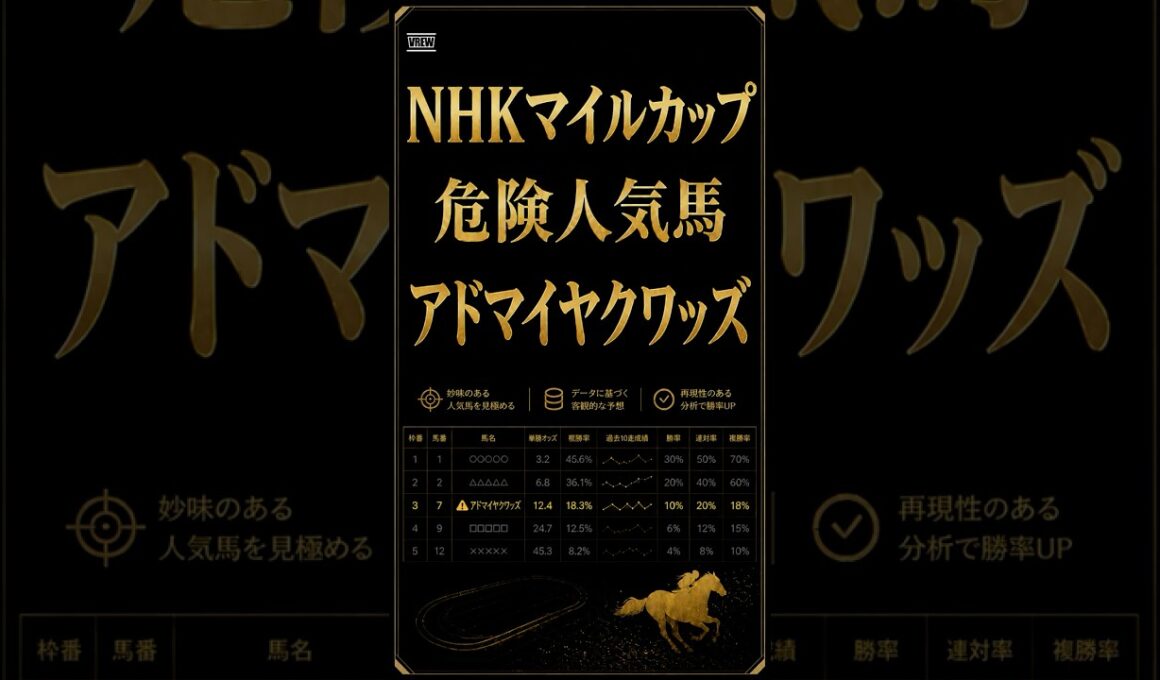 2026年NHKマイルカップ危険な人気馬 #競馬 #競馬予想#nhkマイルカップ
