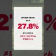 【NHKマイル2026】桜花賞組の連対率が異常に高い理由【AI競馬データ】
