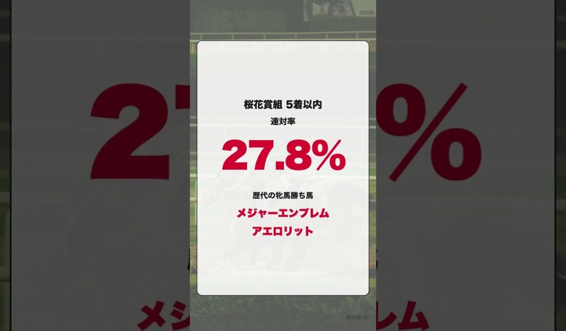 【NHKマイル2026】桜花賞組の連対率が異常に高い理由【AI競馬データ】