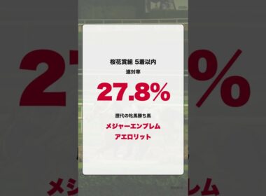 【NHKマイル2026】桜花賞組の連対率が異常に高い理由【AI競馬データ】
