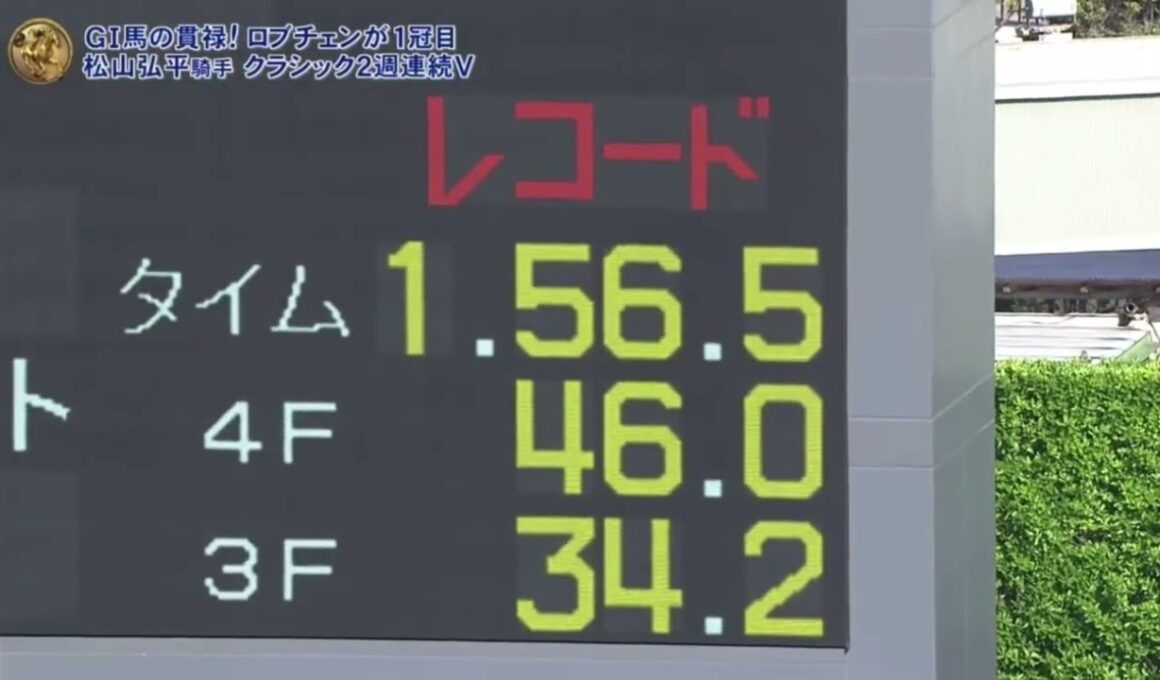 2026年「第86回 皐月賞・GⅠ」ロブチェン